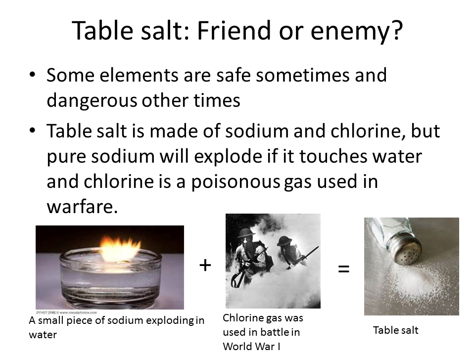 Can You Eat Pure Sodium