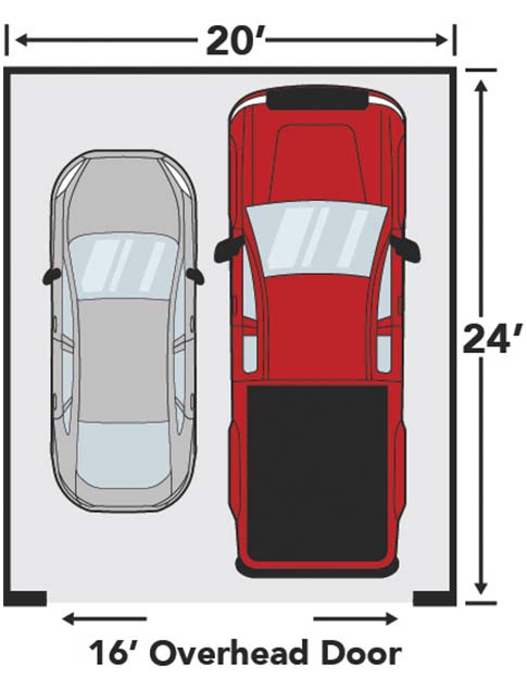 How Many Square Feet Is a Two Car Garage