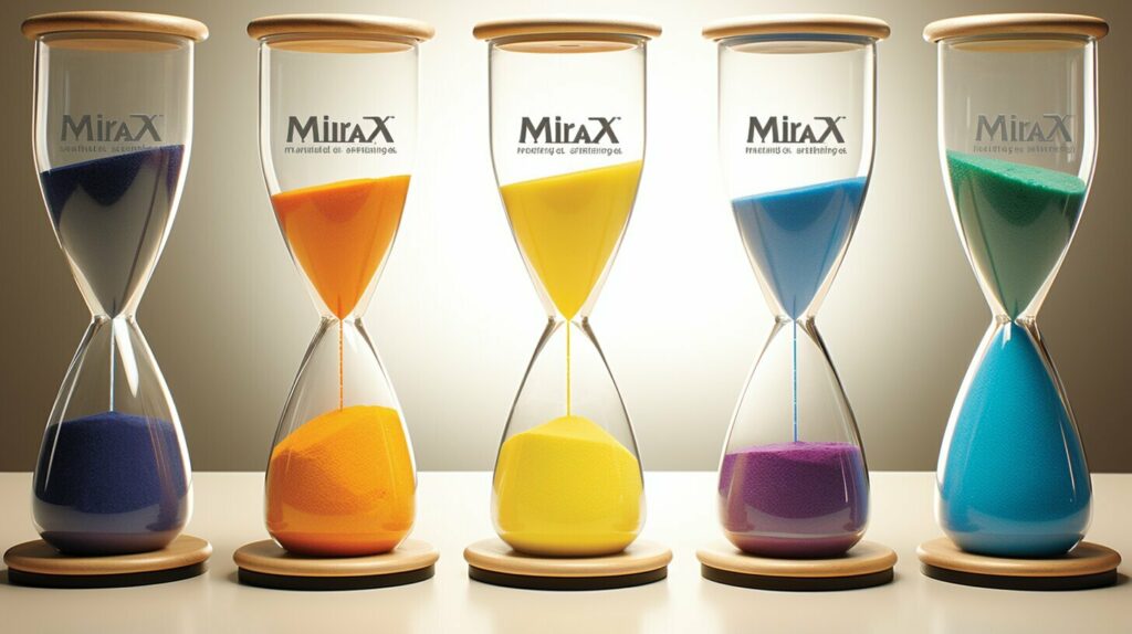 miralax duration of action